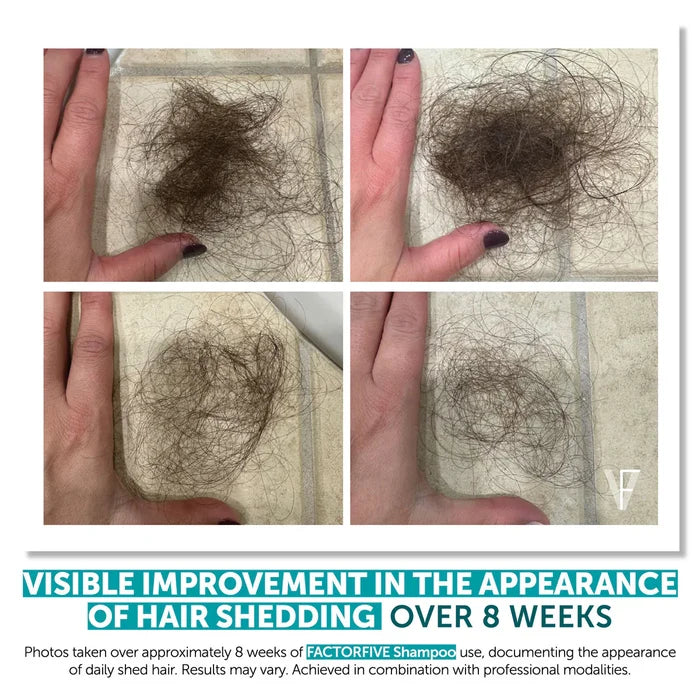 Shampoo Advanced HairCare