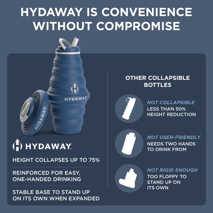 Collapsible Water Bottle | 25oz