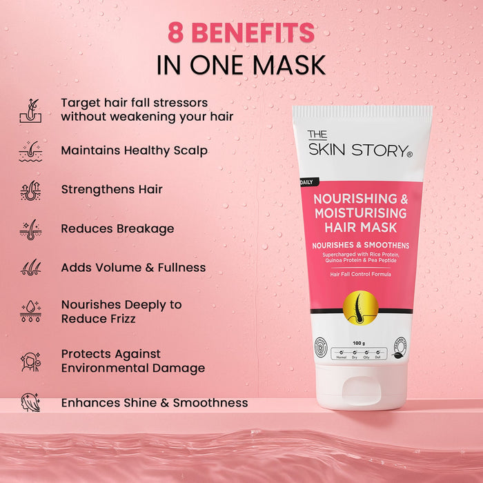 Advanced Hair Fall Combo - The Skin Story - Hair Care Combo
