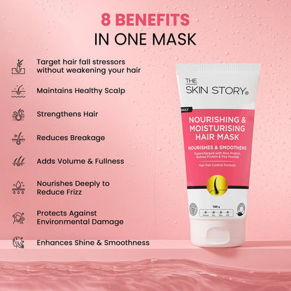 Advanced Hair Fall Combo - The Skin Story - Hair Care Combo