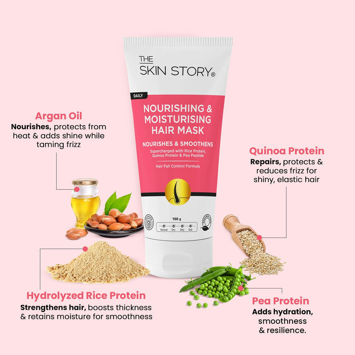 Advanced Hair Fall Combo - The Skin Story - Hair Care Combo