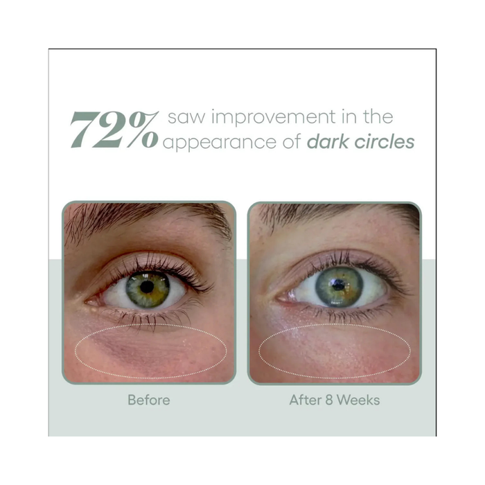 Plated Eye Serum