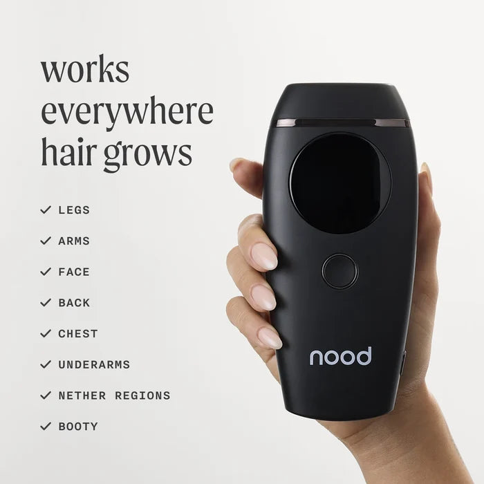 Hand holding Nood Flasher 2.0 IPL device showing treatment coverage areas including legs, arms, face, back, chest, underarms, and bikini line